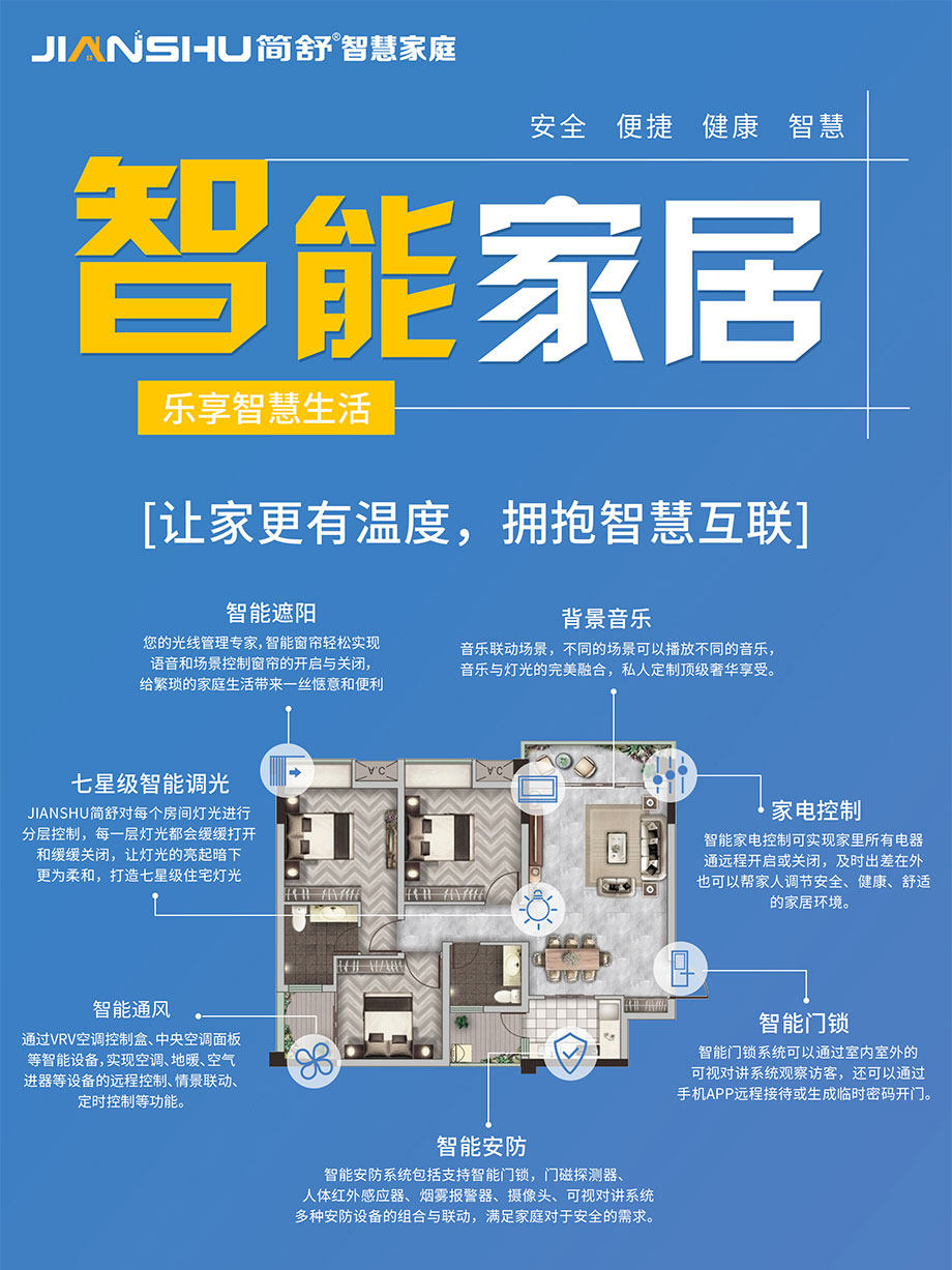 從“新基建”到兩會的“人工智能”，小縣城的智能家居也起風了